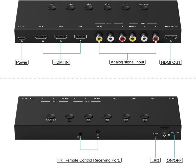YDF 3 Way HDMI 2.0 Switcher + 2 RCA to HDMI Converter(2 in 1) 2 Way AV Composite CVBS Switch to HDMI Adapter Support 4:3/16:9 Switching for N64 NGC Wii Xbox PS2/3/4/5 Xbox Series/ONE Switch - Image 4